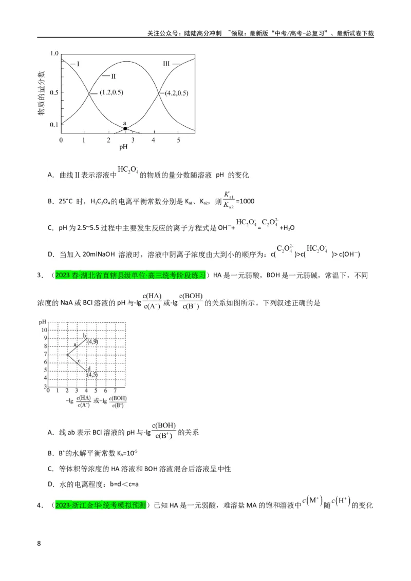 《（升级版）微专题42四大平衡常数的计算与应用-备战2024年高考化学考点微专题（学生版）(全国版)_05-化学-高考总复习_一轮复习_2024年_2024高考化学一轮复习考点微专题考情分析经_资料》第8页预览