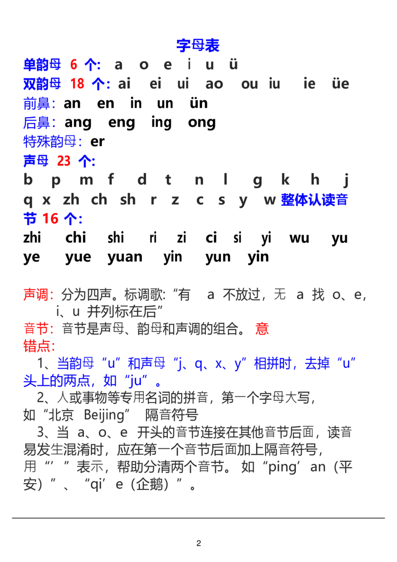 《幼小衔接一本通_小学1-6年级全科全套_1-6年级全科上册_一年级_幼小衔接暑假作业_幼小衔接语文》第2页预览