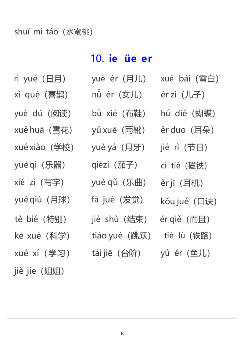 《幼小衔接一本通_小学1-6年级全科全套_1-6年级全科上册_一年级_幼小衔接暑假作业_幼小衔接语文》第8页预览