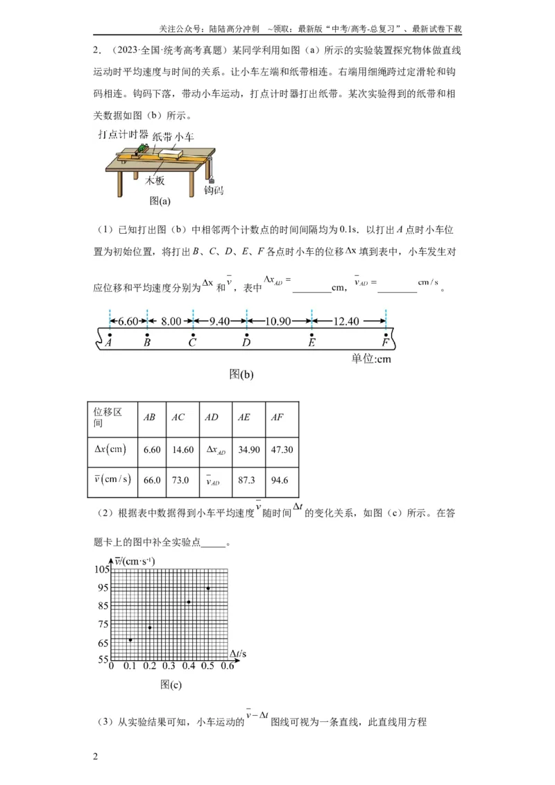 《专题17力学实验(教师版)_04-物理-高考总复习_专项复习_2024年_2024年高考物理五年真题分项汇编（全国通用）_教师版（含答案解析）》第2页预览