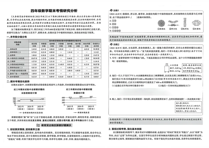 《四年级数学下册人教版武汉专版26春《王朝霞各地期末试卷精选》_小初高学习资料合集（每天更新）_2026春数学《王朝霞期末试卷精编》武汉专版》第6页预览