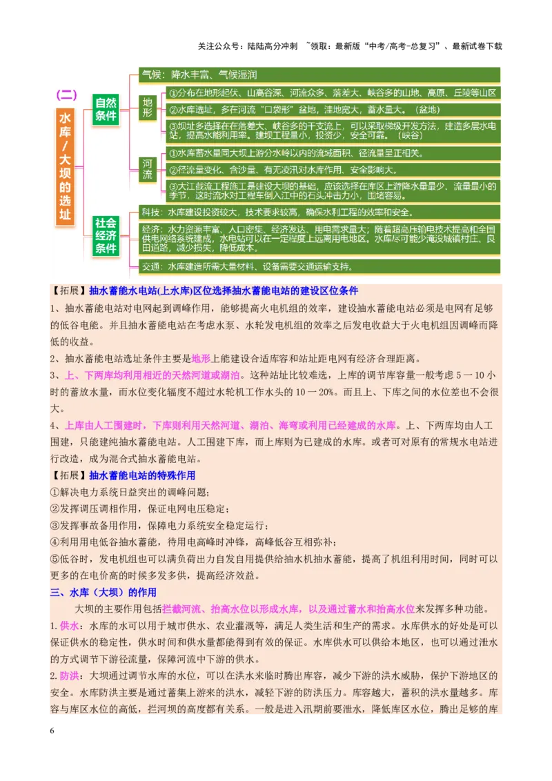 《微专题水库的水文特征及功能（讲义）（学生版）_07-地理-高考总复习_二轮复习_2025年_2025年高考地理二轮复习课件+讲义+练习（新高考通用）_专题4水体运动》第6页预览