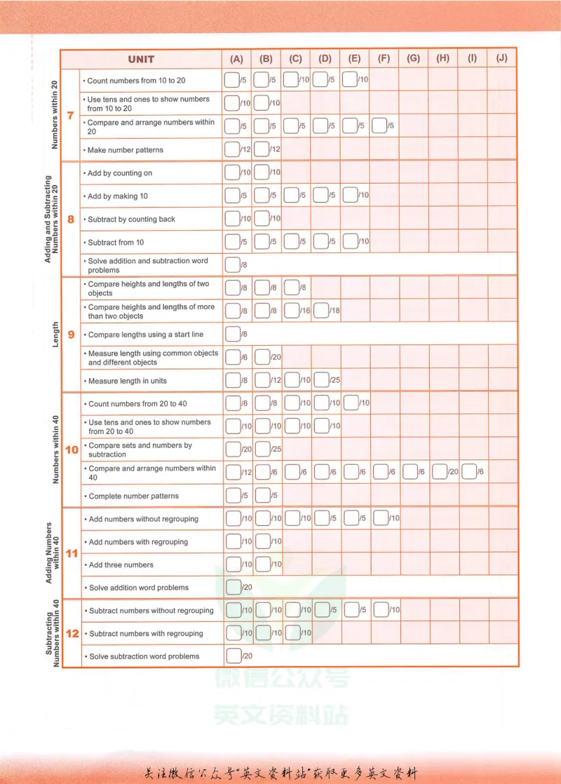 《新加坡SAPLearningMathematics数学教材小学1级_小初高学习资料合集（每天更新）_国外原版英文教辅汇总_新加坡SAP系列_新加坡SAPLearningMathematics数学教材》第10页预览
