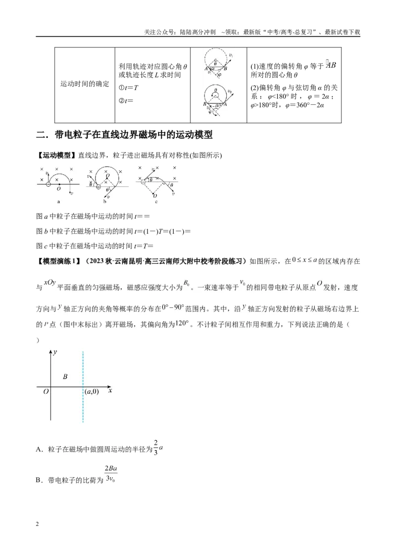 《专题15带电粒子在有界匀强磁场中的匀速圆周运动模型（学生版）_04-物理-高考总复习_专项复习_2025年_2025年高考物理模型与方法》第2页预览