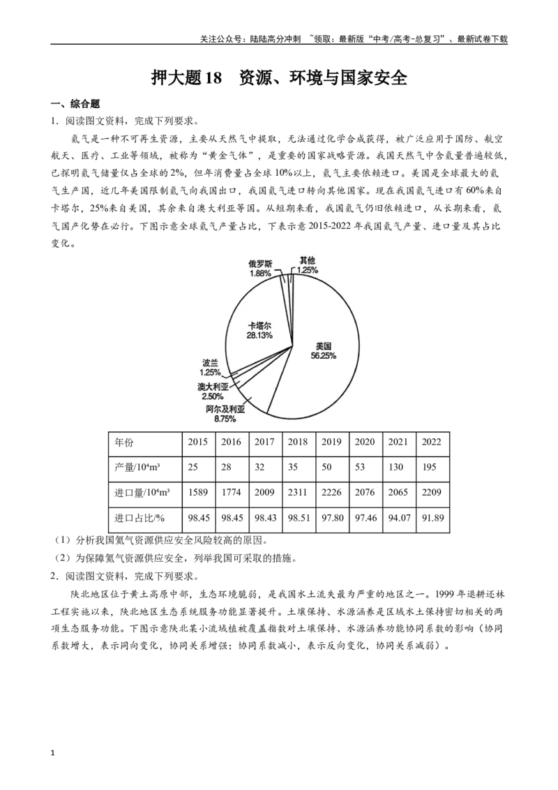 《押大题18资源、环境与国家安全-（原卷版）_07-地理-高考总复习_专项复习_2024年_2024年高考地理大题考前押题预测押大题综合题全国通用_2024-2025年高考地理之考前押大题（通用版）18份》第1页预览