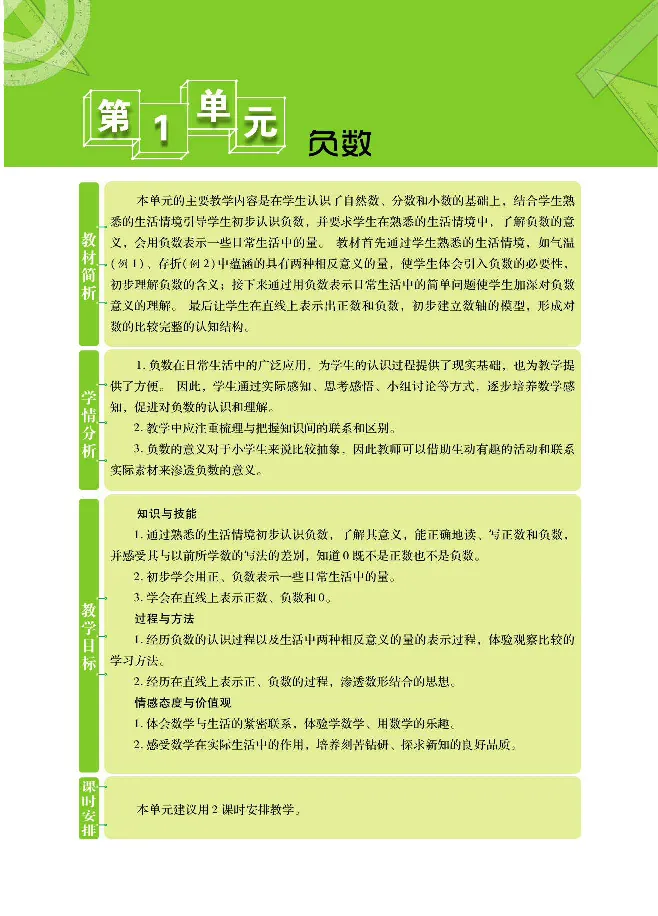 《数学-人教版六年级下册教材巧解_小学1-6年级全科全套_1-6年级全科下册_六年级_数学_数学六下各版本》第5页预览
