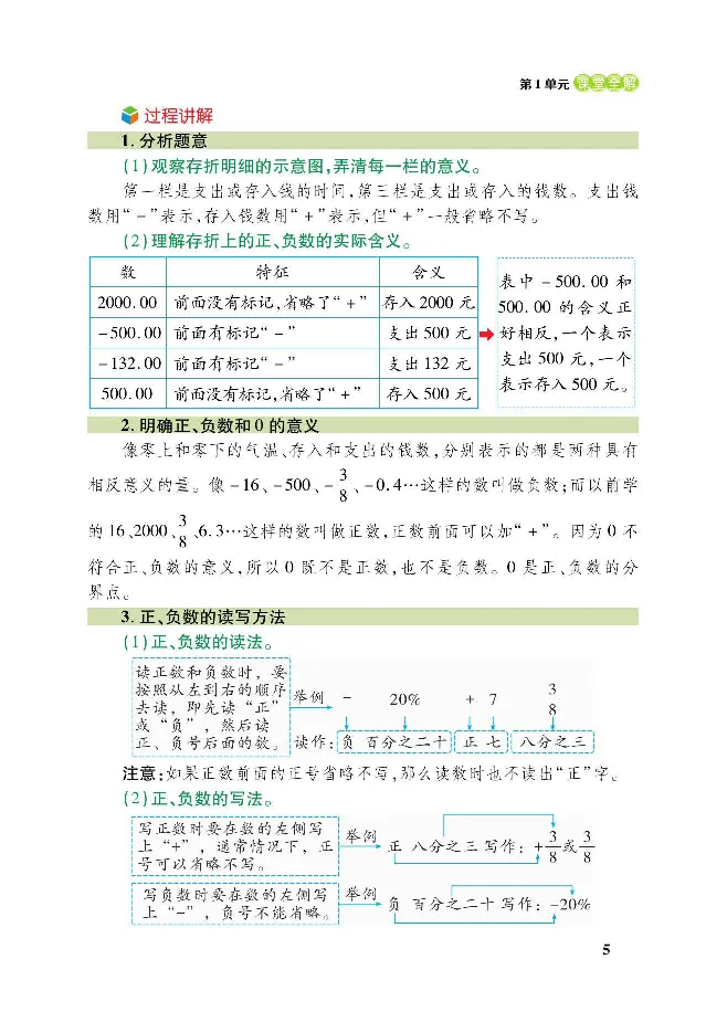 《数学-人教版六年级下册教材巧解_小学1-6年级全科全套_1-6年级全科下册_六年级_数学_数学六下各版本》第9页预览