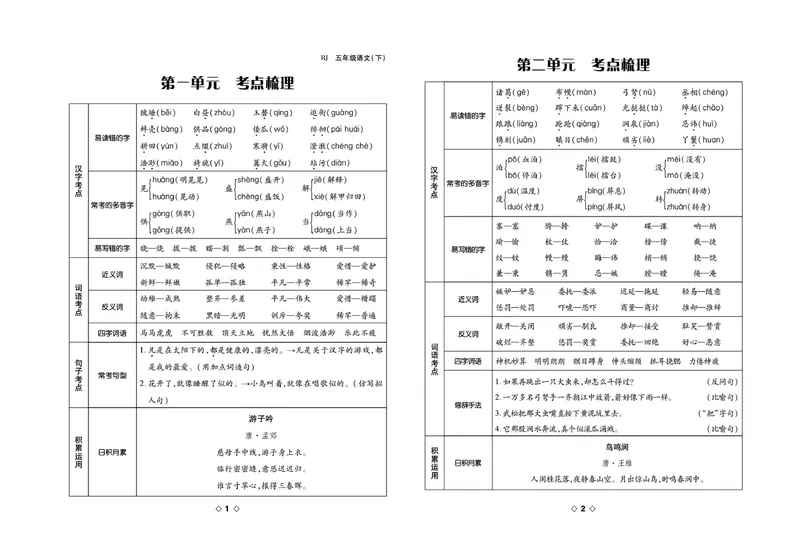 《《考易百分百》五年级下册语文部编版_小学1-6年级全科全套_1-6年级全科下册_五年级_五年级下语文_语文五下电子册类》第2页预览