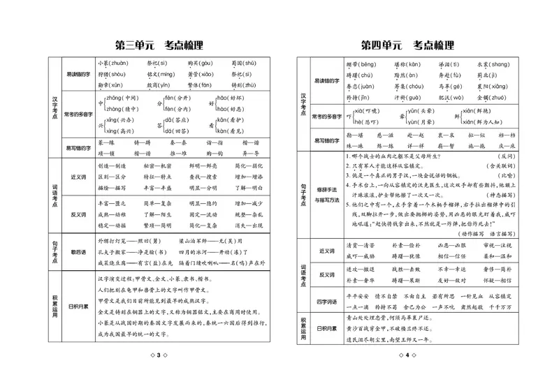 《《考易百分百》五年级下册语文部编版_小学1-6年级全科全套_1-6年级全科下册_五年级_五年级下语文_语文五下电子册类》第3页预览