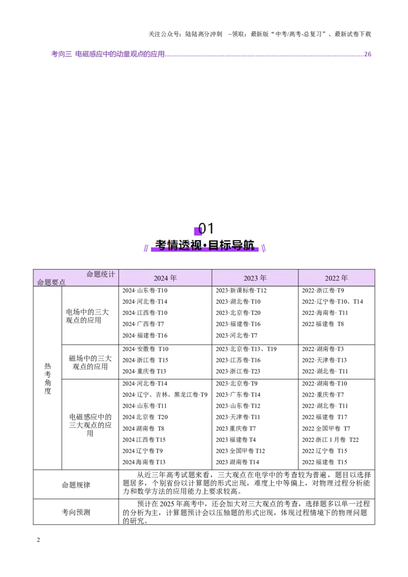 《专题14电学中三大观点的综合应用（讲义）（教师版）_04-物理-高考总复习_二轮复习_2025年_2025年高考物理二轮复习课件+讲义+练习（新高考通用）》第2页预览