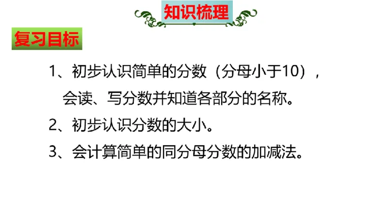 《三（上）数学（人教版）核心考点梳理-第8单元《分数的初步认识》_小学1-6年级全科全套_1-6年级全科上册_三年级_数学_三年级数学（人教版）_人教数学三上考点总结》第4页预览