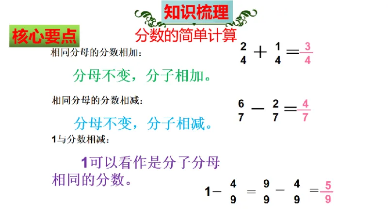 《三（上）数学（人教版）核心考点梳理-第8单元《分数的初步认识》_小学1-6年级全科全套_1-6年级全科上册_三年级_数学_三年级数学（人教版）_人教数学三上考点总结》第7页预览