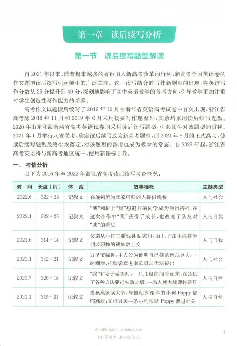 《星火英语高中英语读后续写_小初高学习资料合集（每天更新）_星火英语高中英语读后续写》第8页预览