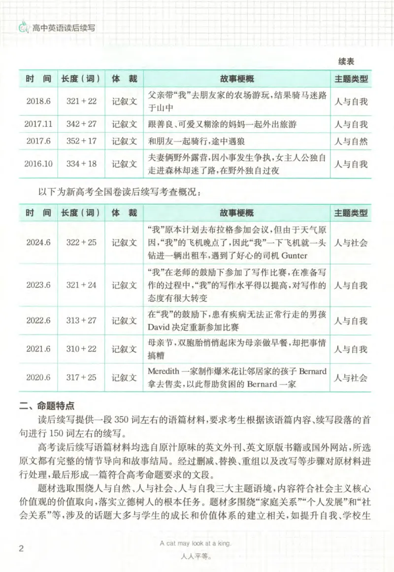 《星火英语高中英语读后续写_小初高学习资料合集（每天更新）_星火英语高中英语读后续写》第9页预览