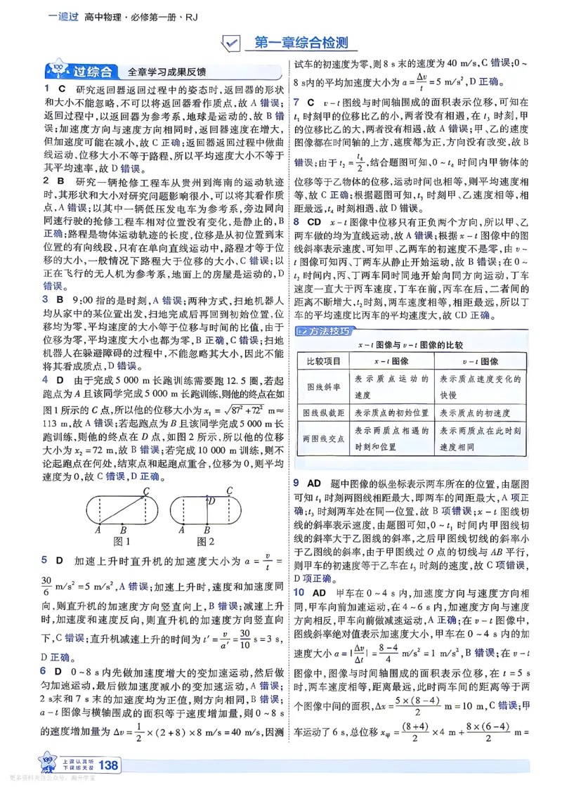 《答案_2027高中《天星一遍过》必修第一册（物理）（人教版）》第10页预览