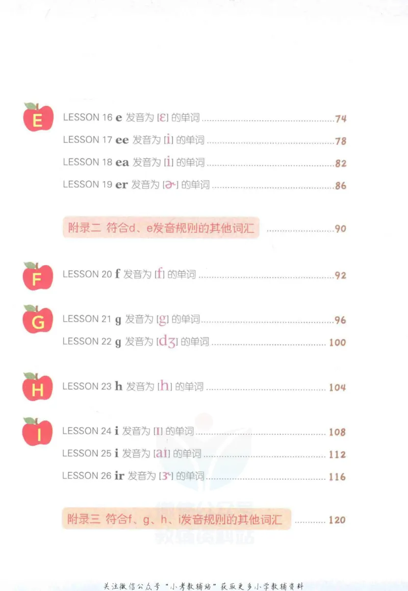《英语单词发音密码_小初高学习资料合集（每天更新）_英语单词发音密码》第6页预览