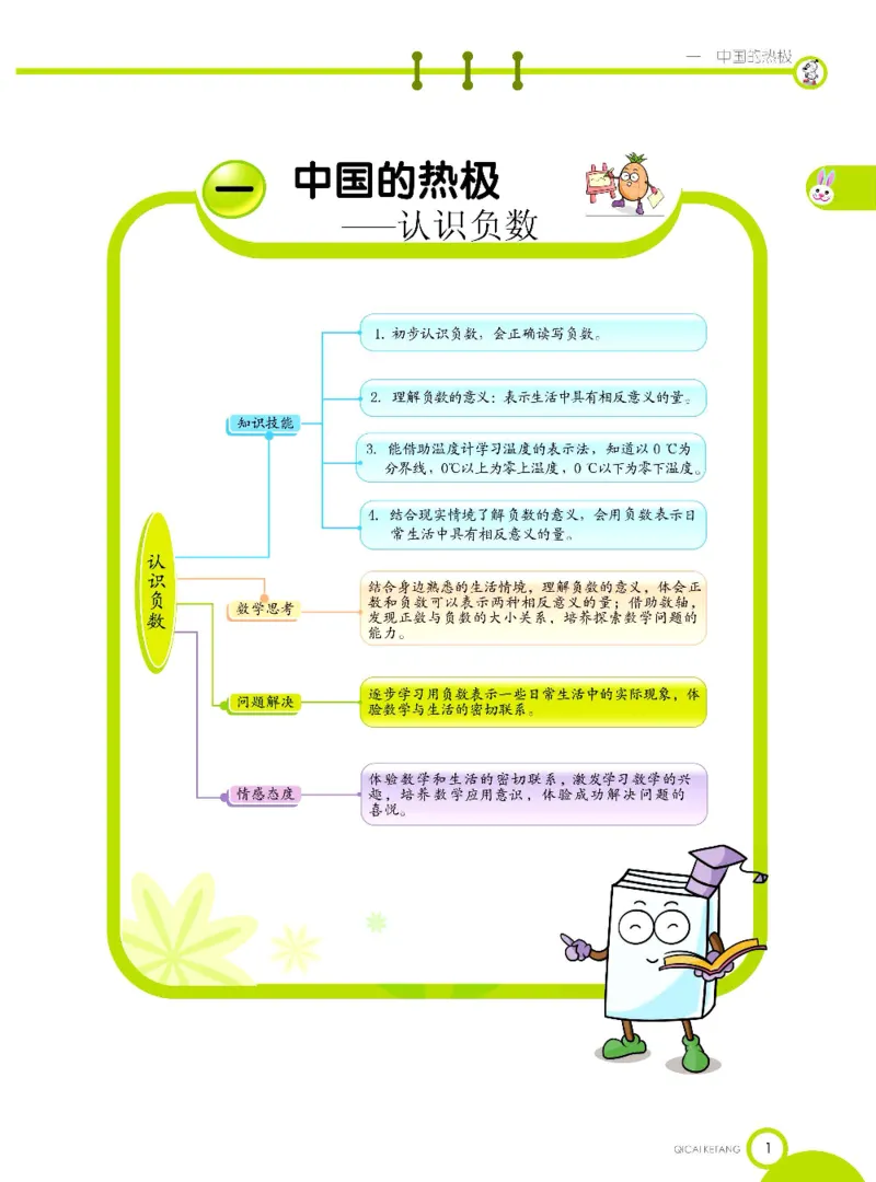 《数学-青岛六三版五年级下册课堂全解_小学1-6年级全科全套_1-6年级全科下册_五年级_五年级下数学_数学五下各版本预习资料(1)》第4页预览