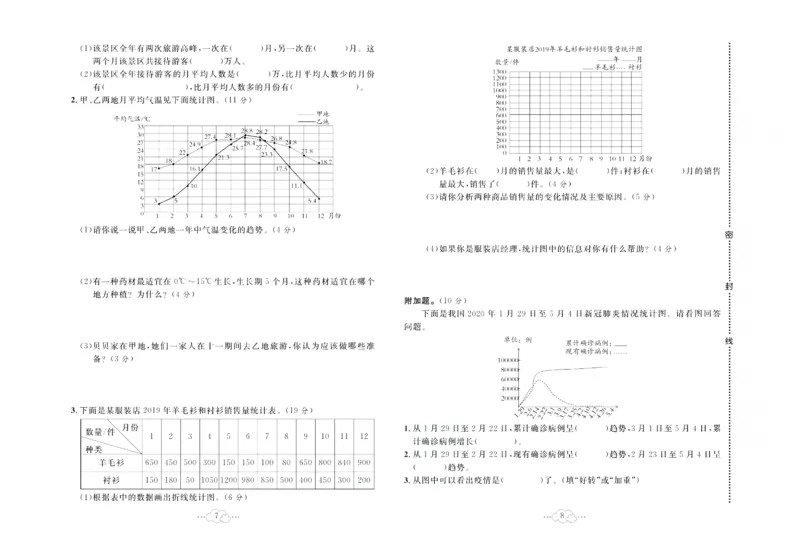 《《黄冈小复习》黄冈小复习五年级下册数学苏教版_小学1-6年级全科全套_1-6年级全科下册_五年级_五年级下数学_数学五下苏教版(1)》第5页预览