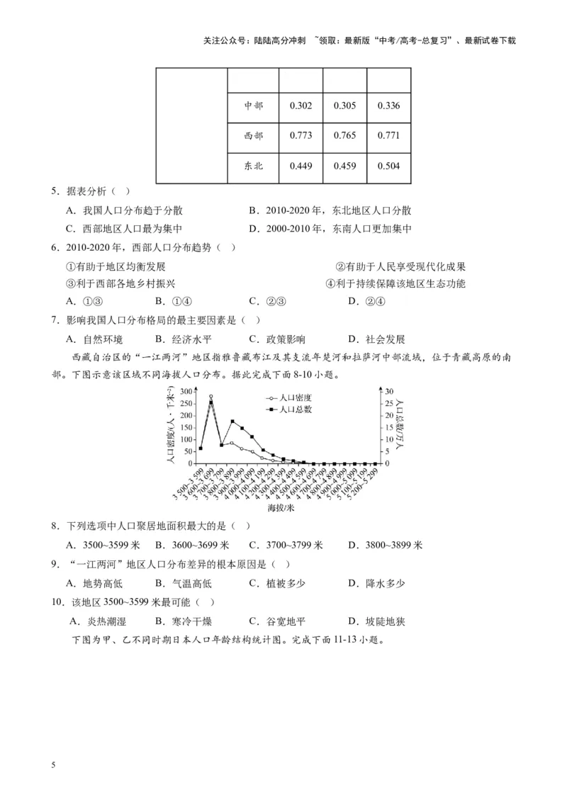 《热点01中国人口转变的趋势和问题-（原卷版）_07-地理-高考总复习_专项复习_2024年_2024年高考地理热点专题解读与训练_资料》第5页预览