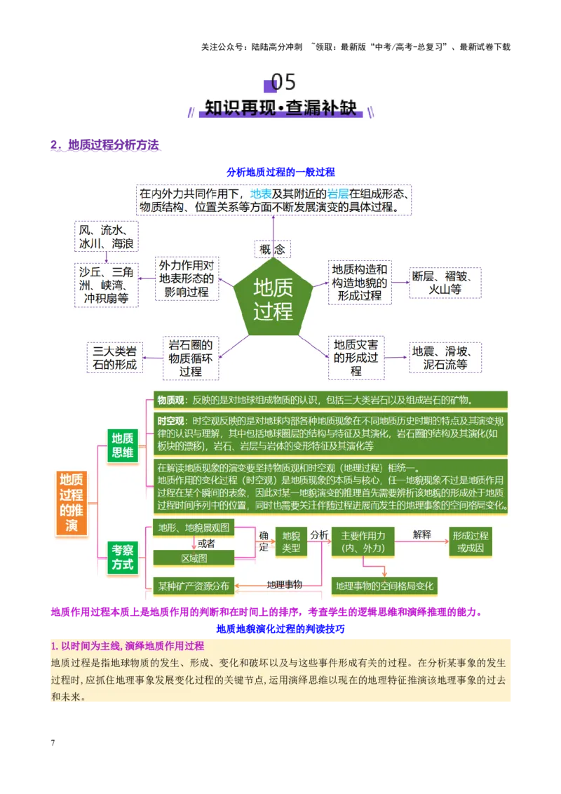 《微专题地貌演化过程（讲义）（教师版）_07-地理-高考总复习_二轮复习_2025年_2025年高考地理二轮复习课件+讲义+练习（新高考通用）_专题5地质地貌》第7页预览