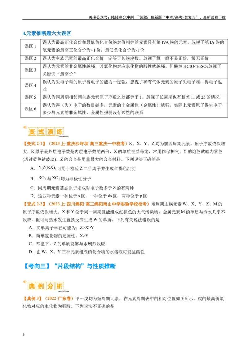 《题型08元素周期律推断（原卷版）_05-化学-高考总复习_二轮复习_2024年_2024年新高考化学二轮复习热点题型归纳与变式演练》第5页预览