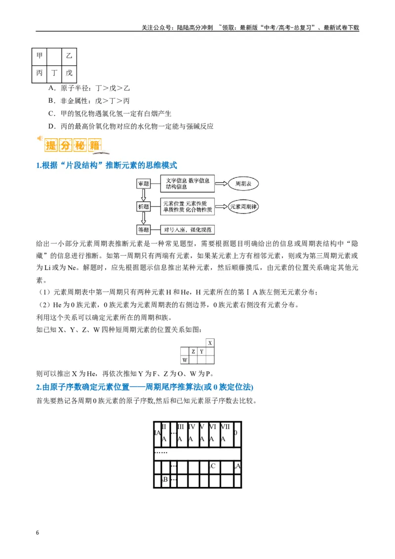 《题型08元素周期律推断（原卷版）_05-化学-高考总复习_二轮复习_2024年_2024年新高考化学二轮复习热点题型归纳与变式演练》第6页预览