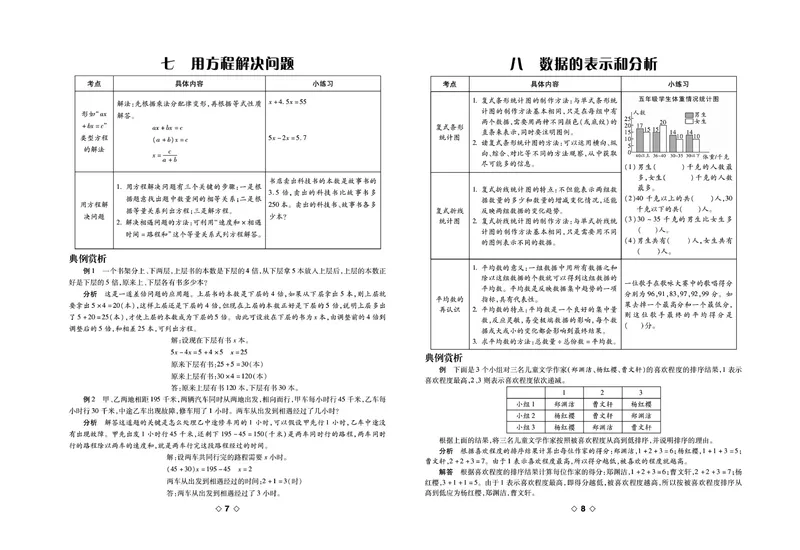 《《考易百分百》五年级下册数学北师大版_小学1-6年级全科全套_1-6年级全科下册_五年级_五年级下数学_数学五下北师版》第5页预览