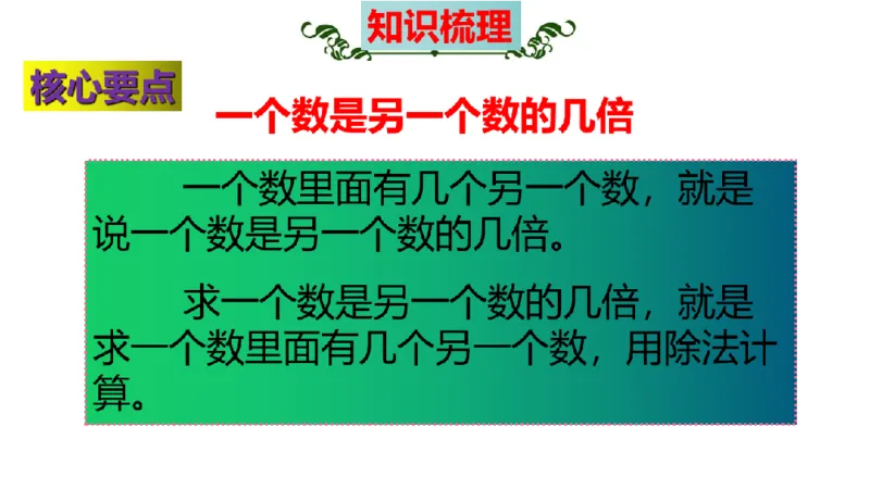 《三（上）数学（人教版）核心考点梳理-第5单元《倍的认识》_小学1-6年级全科全套_1-6年级全科上册_三年级_数学_三年级数学（人教版）_人教数学三上考点总结》第5页预览