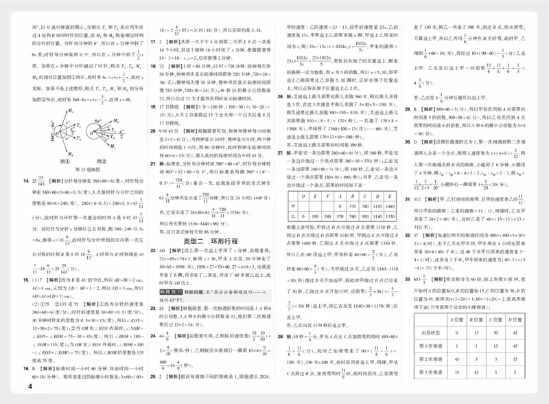 《模块十二_2027小白鸥小升初分类真题_分类卷_2027小白鸥分类卷数学a4_数学答案》第4页预览