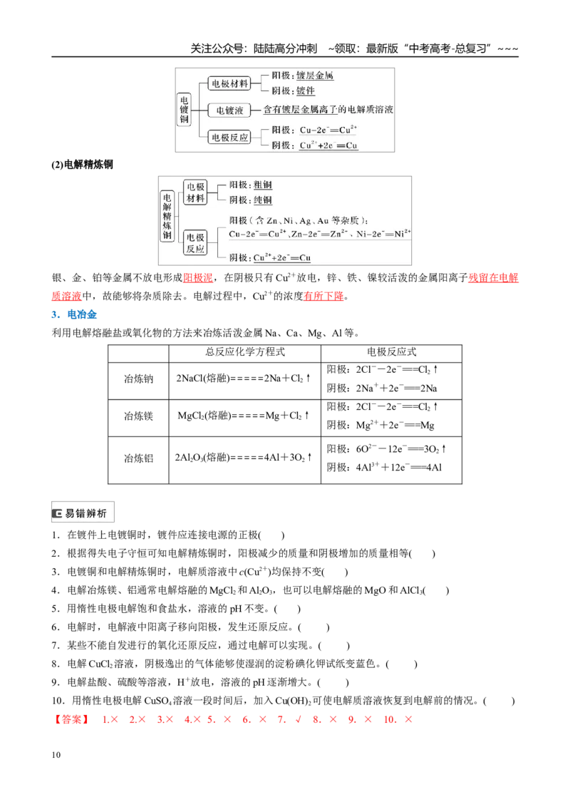 《（重点·方法·点拨）第38讲电解池　金属的腐蚀与防护-（教师版）_05-化学-高考总复习_一轮复习_2026年-化学高考一轮复习_2026年高考化学大一轮复习卓越讲义重难点-G355_资料》第10页预览