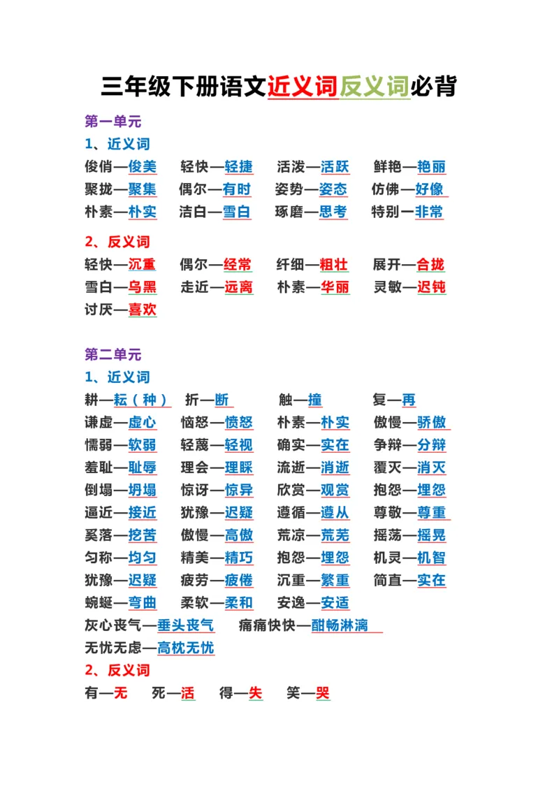 《三年级下册近反义词汇总（背诵版）2.5_小学1-6年级全科全套_1-6年级全科下册_三年级_三年级下语文_语文三下各类考点归纳》第1页预览