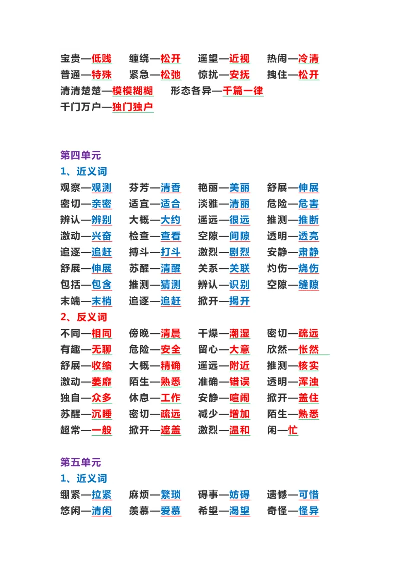 《三年级下册近反义词汇总（背诵版）2.5_小学1-6年级全科全套_1-6年级全科下册_三年级_三年级下语文_语文三下各类考点归纳》第3页预览