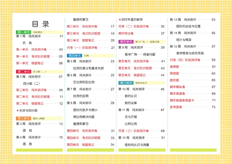 《《闯关100分》6年级数学下_小学1-6年级全科全套_1-6年级全科下册_六年级_数学_数学六下人教版》第3页预览