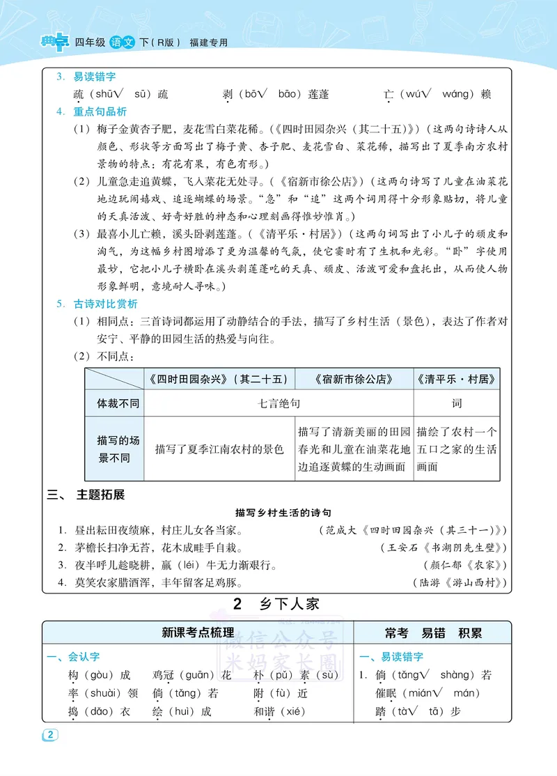 《四年级语文下册全册名师划重点新课考点汇总-传_小学1-6年级全科全套_1-6年级全科下册_四年级_其他补充资料_热门资料_语文》第2页预览