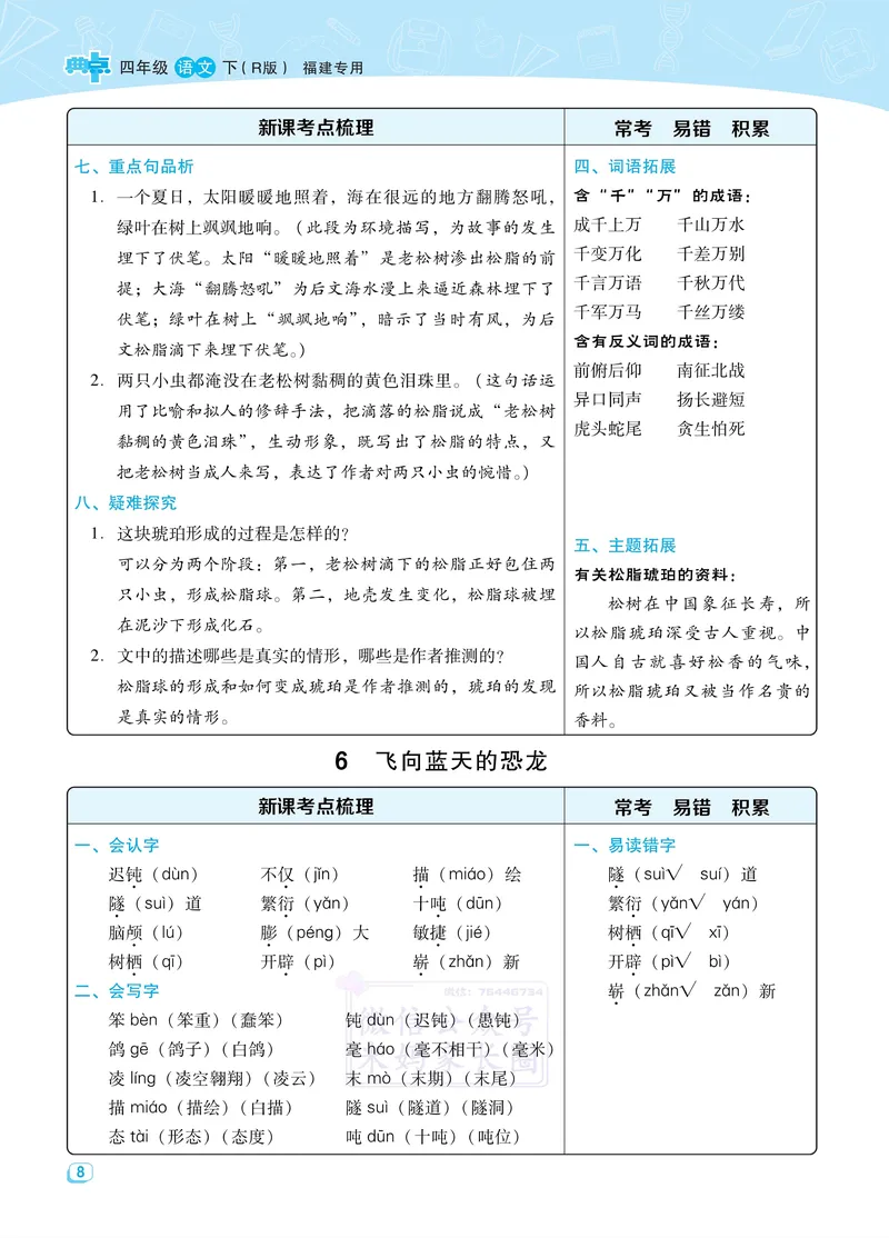 《四年级语文下册全册名师划重点新课考点汇总-传_小学1-6年级全科全套_1-6年级全科下册_四年级_其他补充资料_热门资料_语文》第8页预览