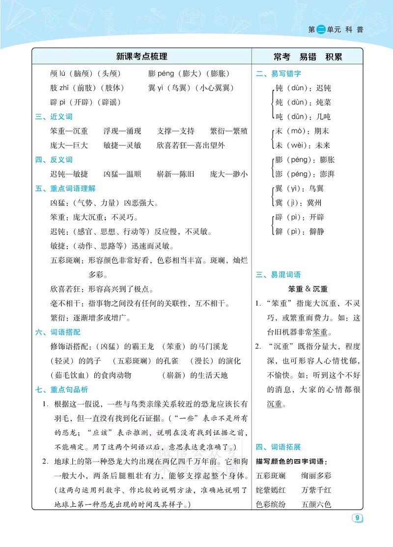 《四年级语文下册全册名师划重点新课考点汇总-传_小学1-6年级全科全套_1-6年级全科下册_四年级_其他补充资料_热门资料_语文》第9页预览
