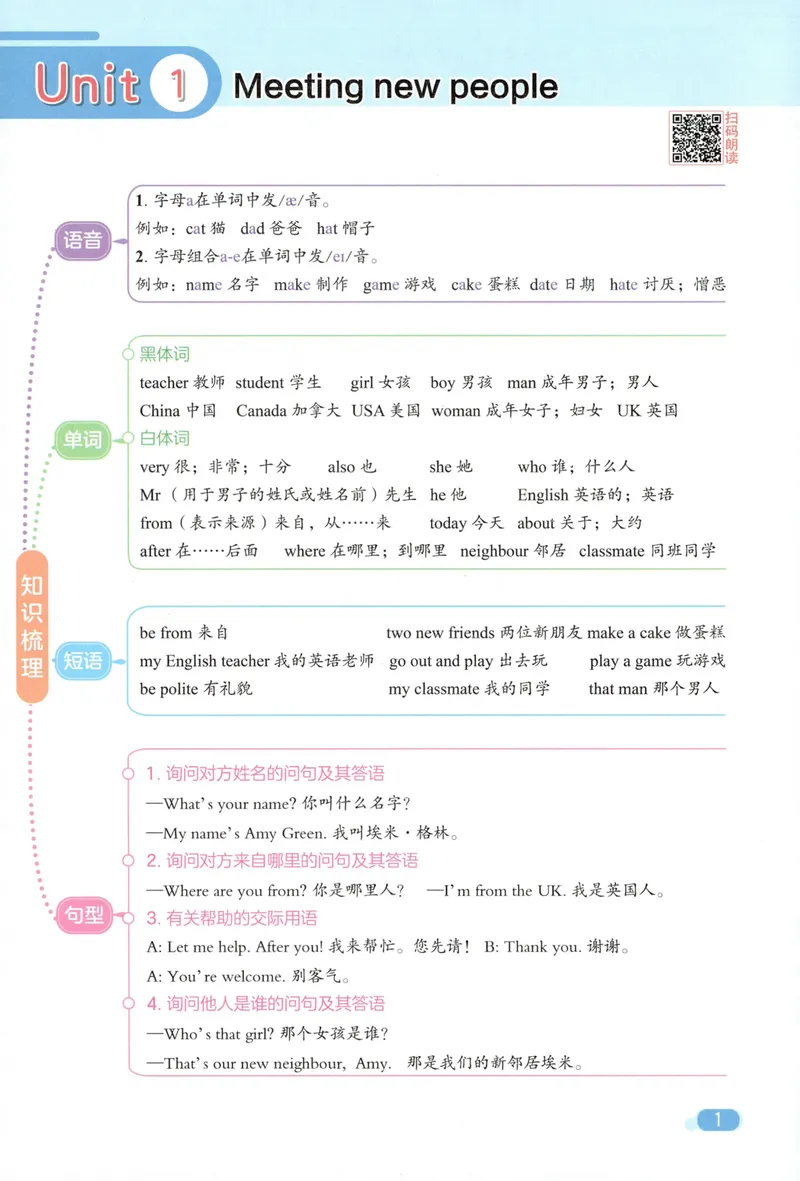 《三年级英语下册人教版26春《亮点给力默写天天练》_小初高学习资料合集（每天更新）_2026春《亮点给力英语默写天天练》_三年级英语下册人教版26春《亮点给力默写天天练》》第7页预览