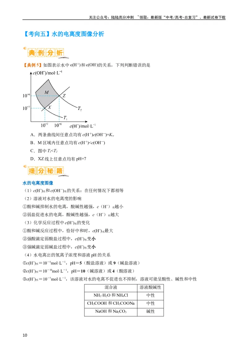 《题型14电解质溶液（原卷版）_05-化学-高考总复习_二轮复习_2024年_2024年新高考化学二轮复习热点题型归纳与变式演练_精品2024年高考化学二轮热点题型归纳与变式演练（新高考通用）22份》第10页预览