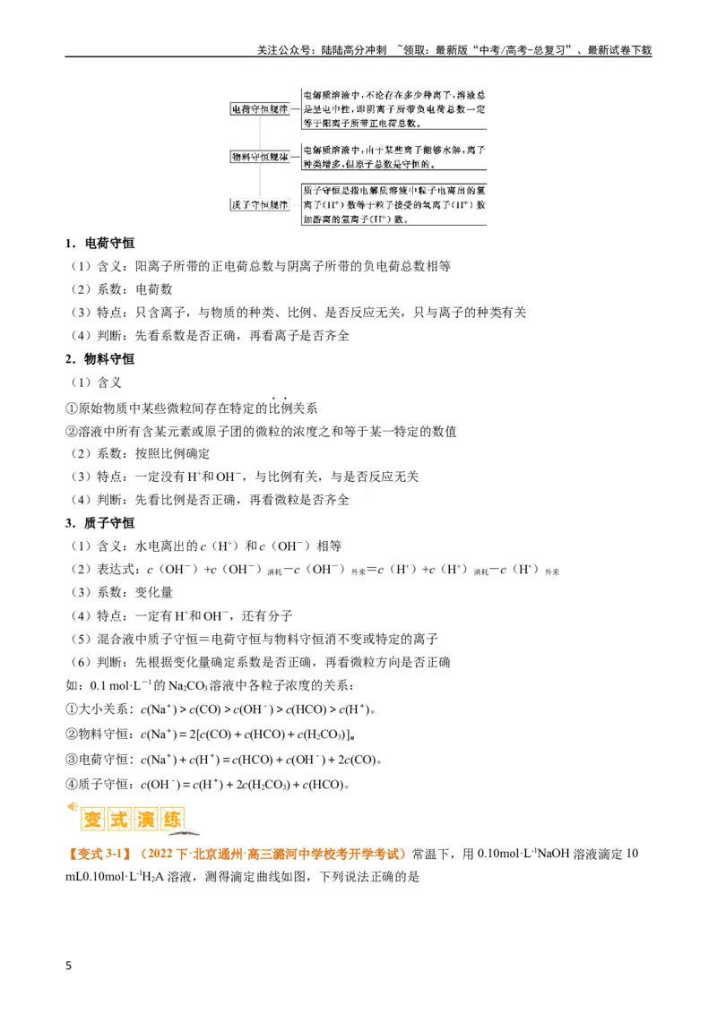 《题型14电解质溶液（原卷版）_05-化学-高考总复习_二轮复习_2024年_2024年新高考化学二轮复习热点题型归纳与变式演练_精品2024年高考化学二轮热点题型归纳与变式演练（新高考通用）22份》第5页预览