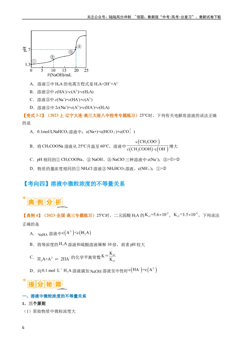 《题型14电解质溶液（原卷版）_05-化学-高考总复习_二轮复习_2024年_2024年新高考化学二轮复习热点题型归纳与变式演练_精品2024年高考化学二轮热点题型归纳与变式演练（新高考通用）22份》第6页预览