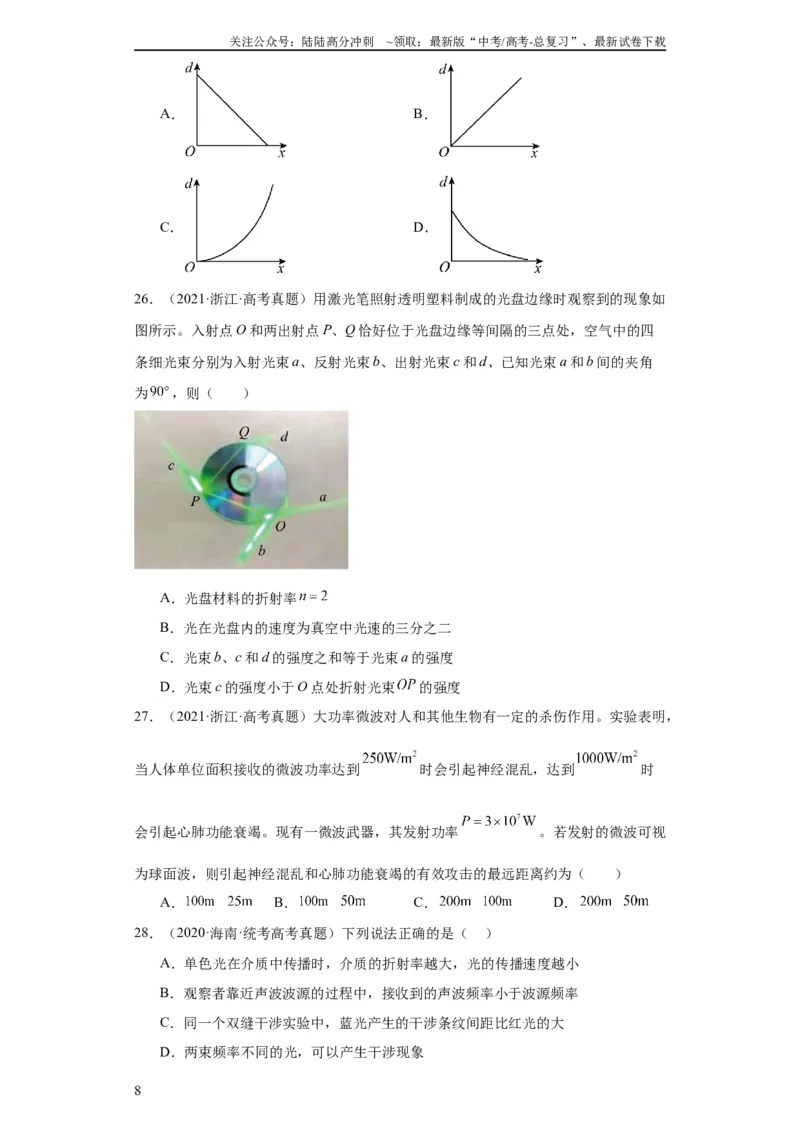 《专题14光学(学生版)_04-物理-高考总复习_专项复习_2024年_2024年高考物理五年真题分项汇编（全国通用）》第8页预览