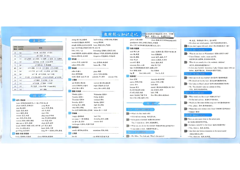 《英语5上试卷_小初高学习资料合集（每天更新）_2026秋《实验班提优大考卷》1-6年级上册_26秋《实验班提优大试卷》英语RP5上》第3页预览