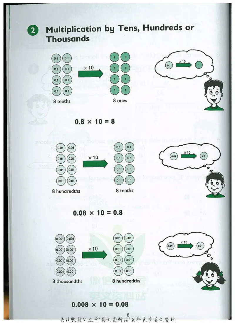《新加坡PrimaryMathematics5BTextbook_小初高学习资料合集（每天更新）_国外原版英文教辅汇总_新加坡小学数学PrimaryMathematics》第5页预览
