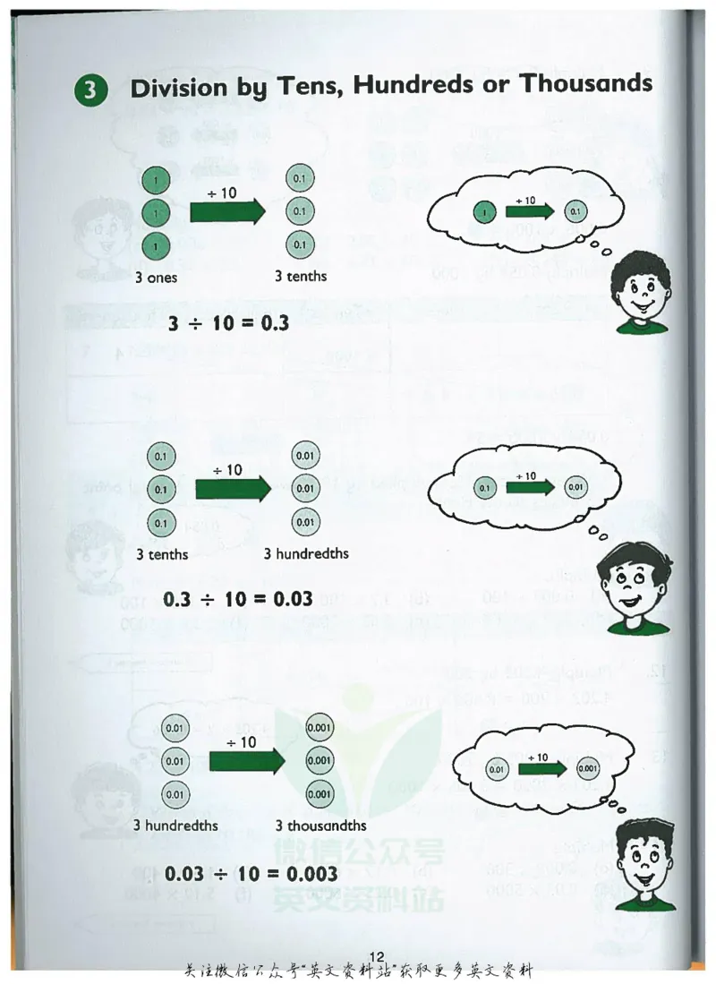 《新加坡PrimaryMathematics5BTextbook_小初高学习资料合集（每天更新）_国外原版英文教辅汇总_新加坡小学数学PrimaryMathematics》第9页预览