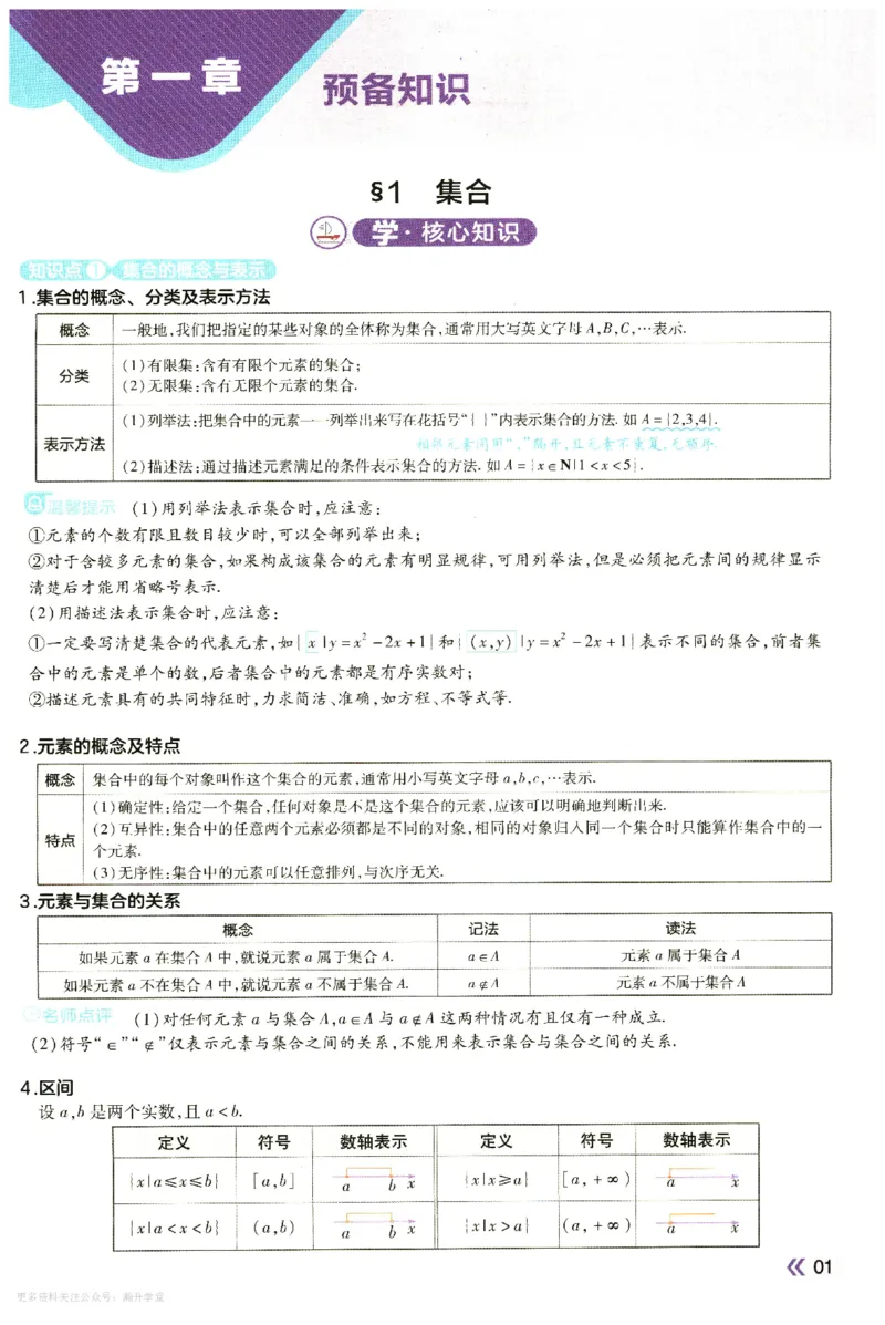 《学思用_2027版高中《天星一遍过》必修第一册（数学）（北师版）》第3页预览