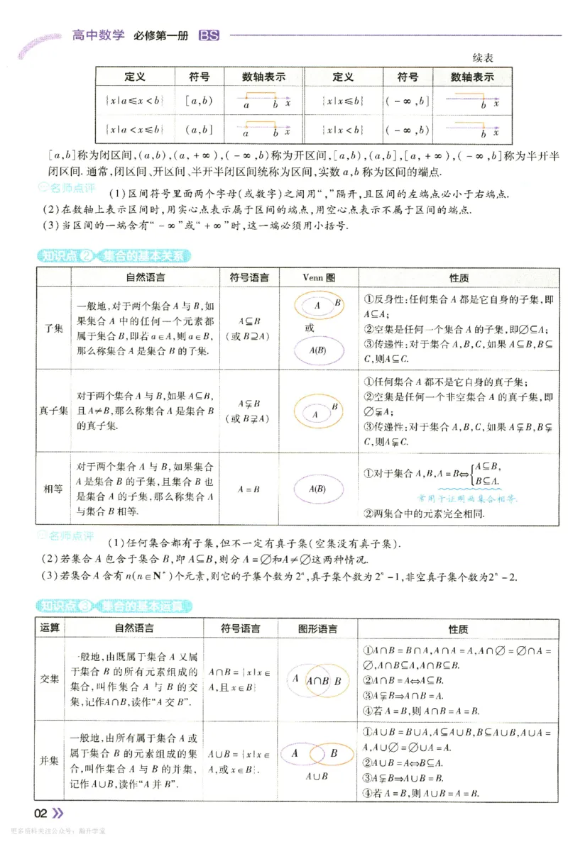 《学思用_2027版高中《天星一遍过》必修第一册（数学）（北师版）》第4页预览