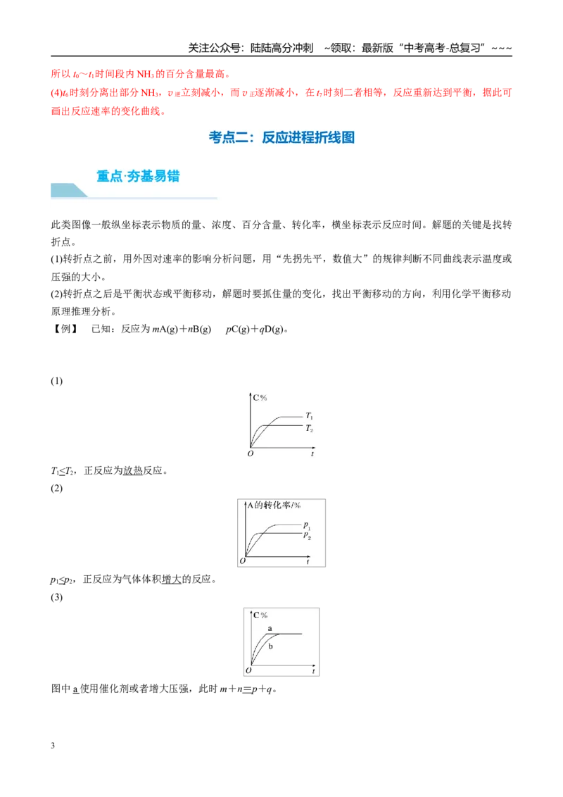《（重点·方法·点拨）第44讲常考化学反应速率和化学平衡图像的分析-（教师版）_05-化学-高考总复习_一轮复习_2026年-化学高考一轮复习_2026年高考化学大一轮复习卓越讲义重难点-G355_资料》第3页预览