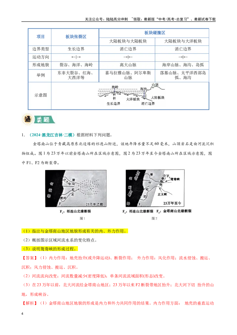 《大题04地表形态的塑造过程（4大热点角度）（教师版）（黑吉辽蒙专用）_07-地理-高考总复习_专项复习_2025年_2025年高考地理大题突破+限时集训（黑吉辽蒙专用）》第4页预览