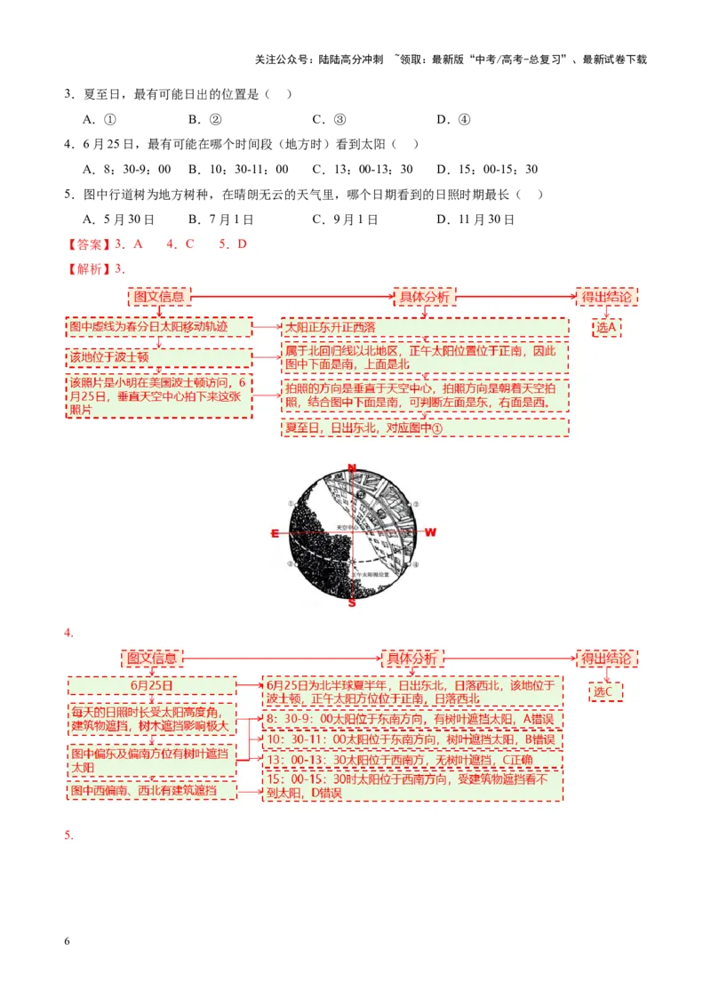 《微专题太阳视运动与日影（讲义）（教师版）_07-地理-高考总复习_二轮复习_2025年_2025年高考地理二轮复习课件+讲义+练习（新高考通用）_专题2地球运动》第6页预览