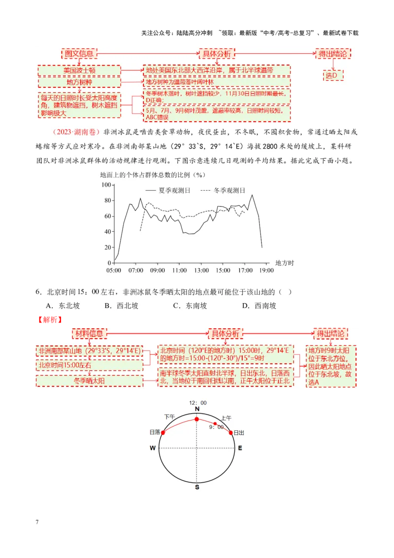 《微专题太阳视运动与日影（讲义）（教师版）_07-地理-高考总复习_二轮复习_2025年_2025年高考地理二轮复习课件+讲义+练习（新高考通用）_专题2地球运动》第7页预览